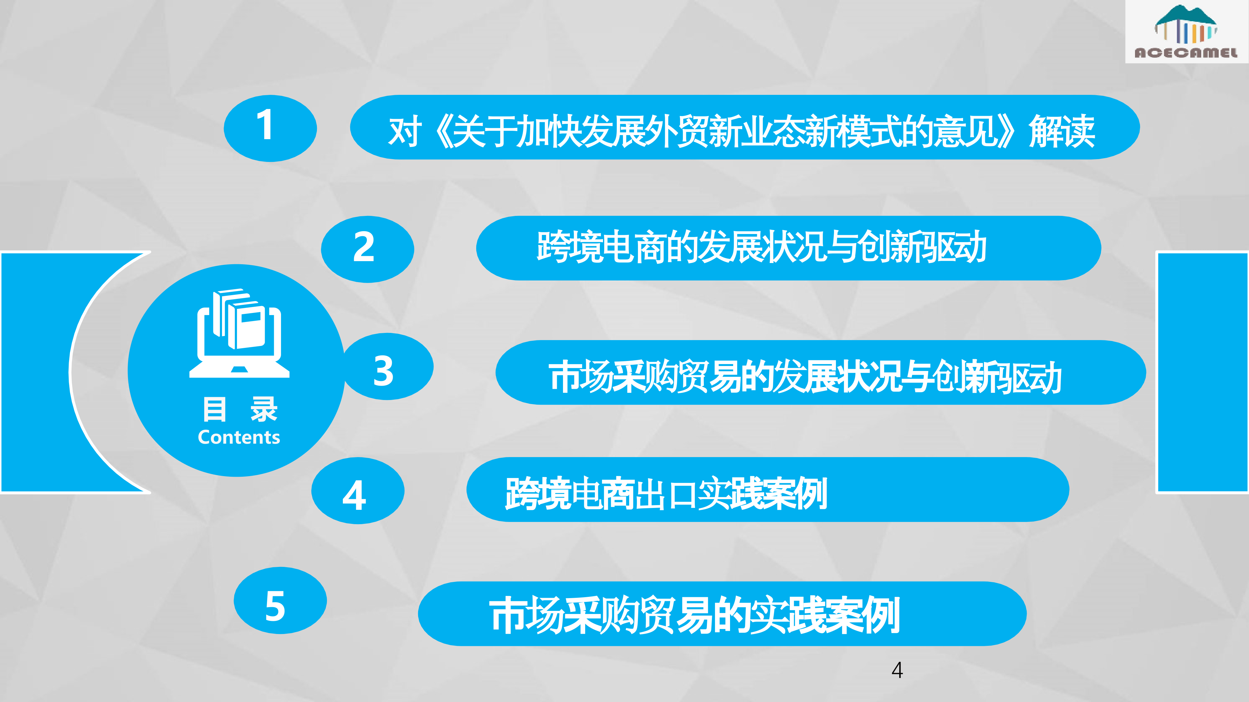 外贸新业态新模式实践分享(上部分)-搜狐大视野-搜狐新闻