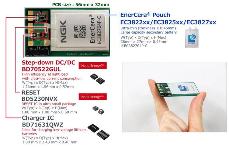 面向AIoT应用的三种MCU电源管理方案比较