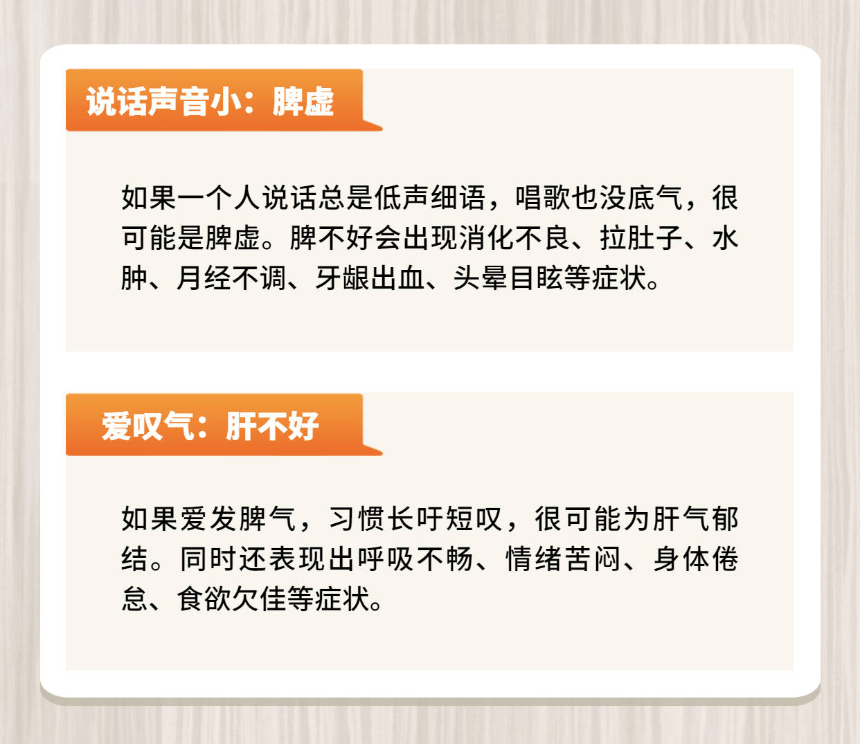 臟腑好不好穴位先知道祖醫堂一按就痛提示五臟病了