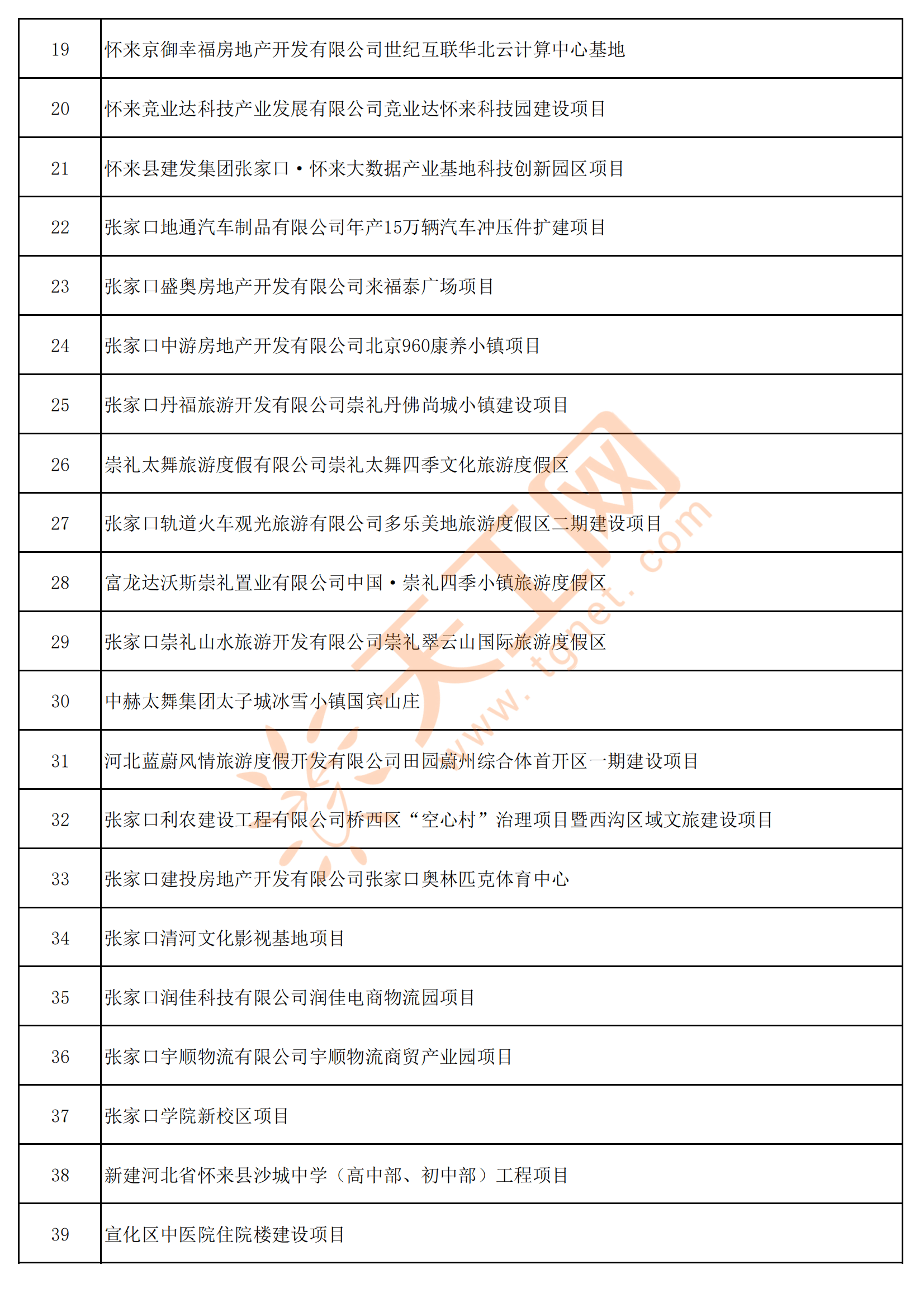 赤城爆炸死者名单图片