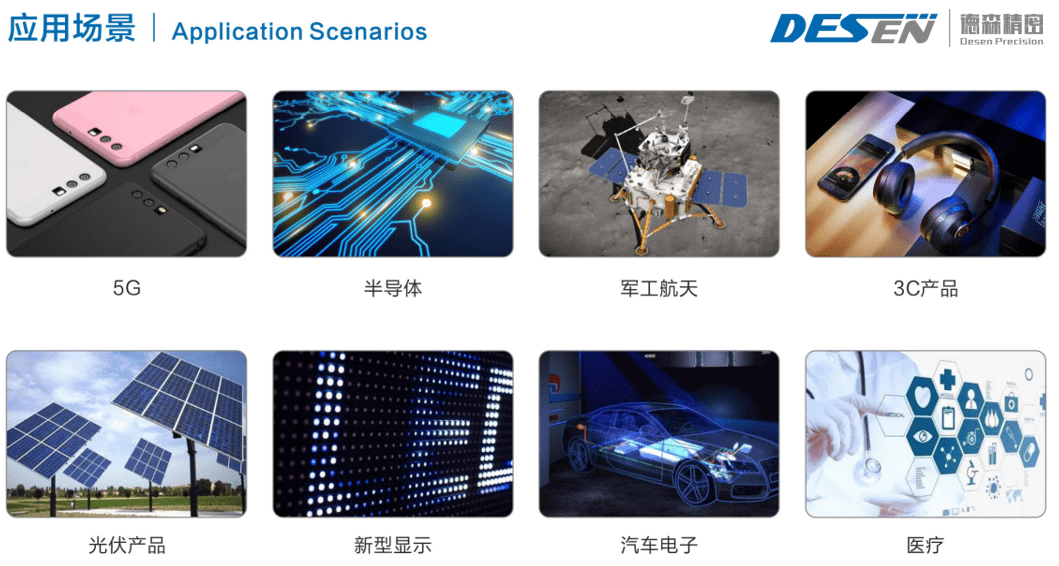德森精密锡膏印刷机以产品力锻造SMT行业最佳解决方案