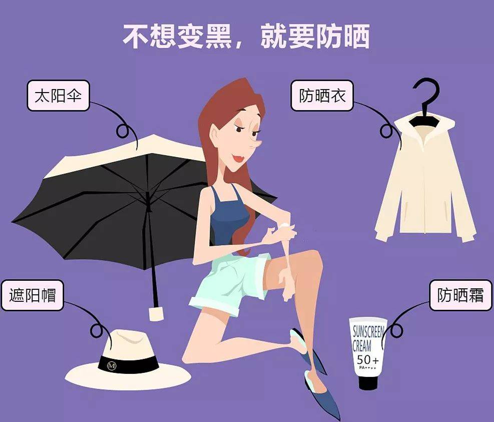 方法如何正确护肤？董思敏院长分享5条护肤方法，漂亮的皮肤就是你的！