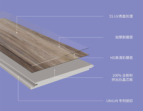 spc地板适合家装吗比其它的地板更有优势吗