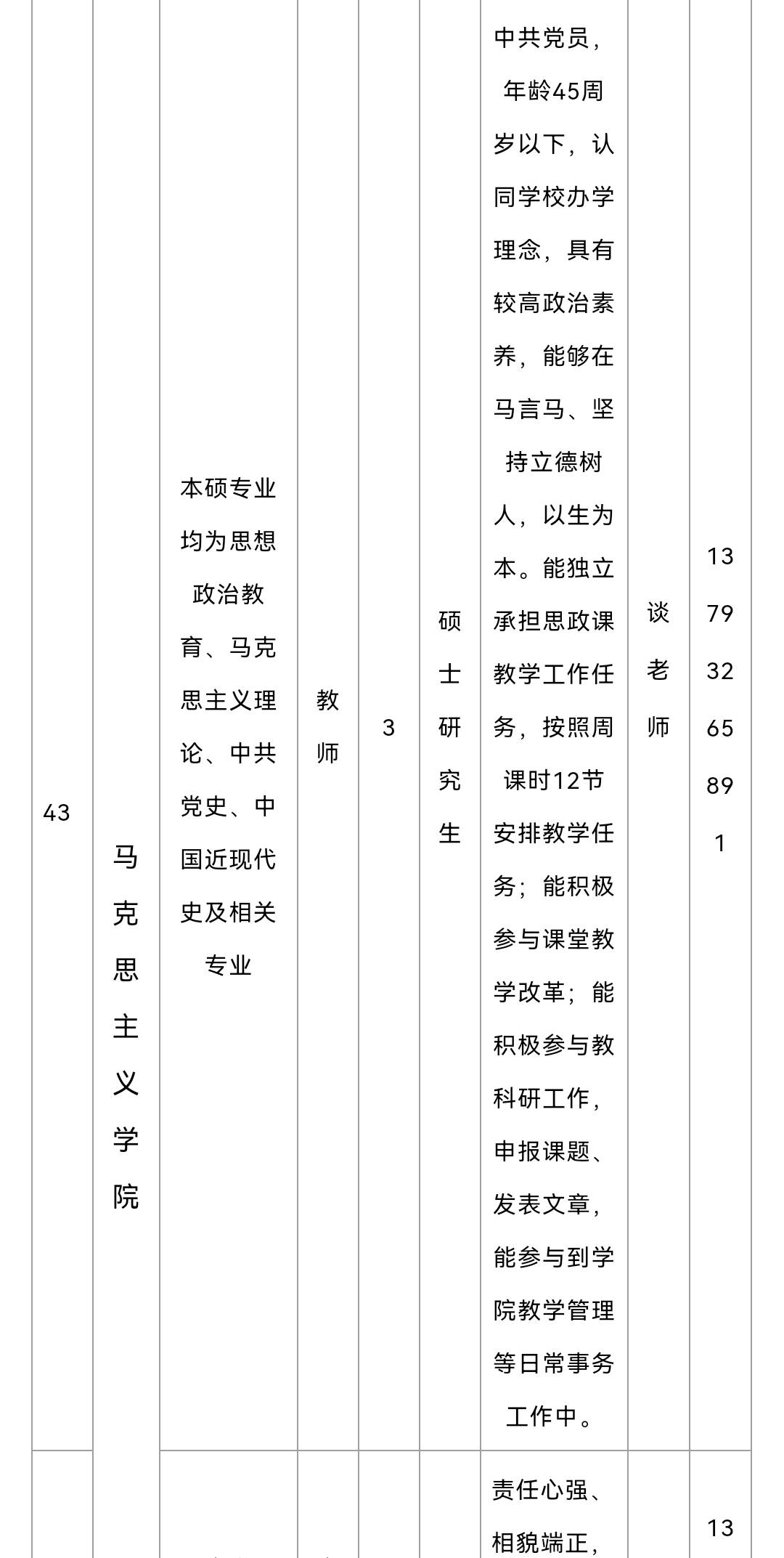 青岛黄海学院老师名单图片