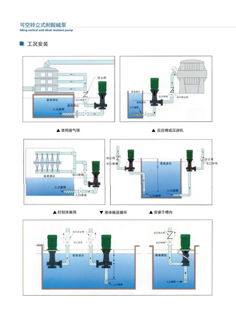 安徽凯跃泵阀有限公司产品说明书