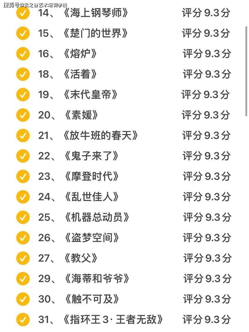 电影|111部高分电影，寒假必备！收藏起来慢慢看