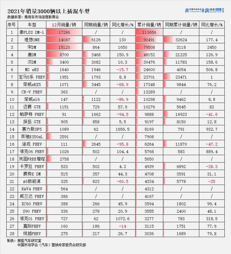 点击进入看图评论