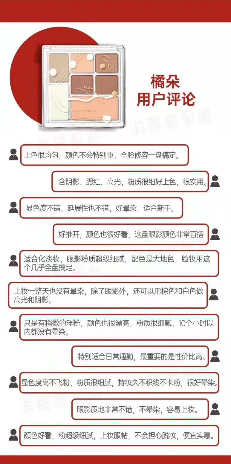 用户情人节特别篇｜23款国潮眼影盘口碑对比：HEDONE、橘朵堪称“性价比之王”