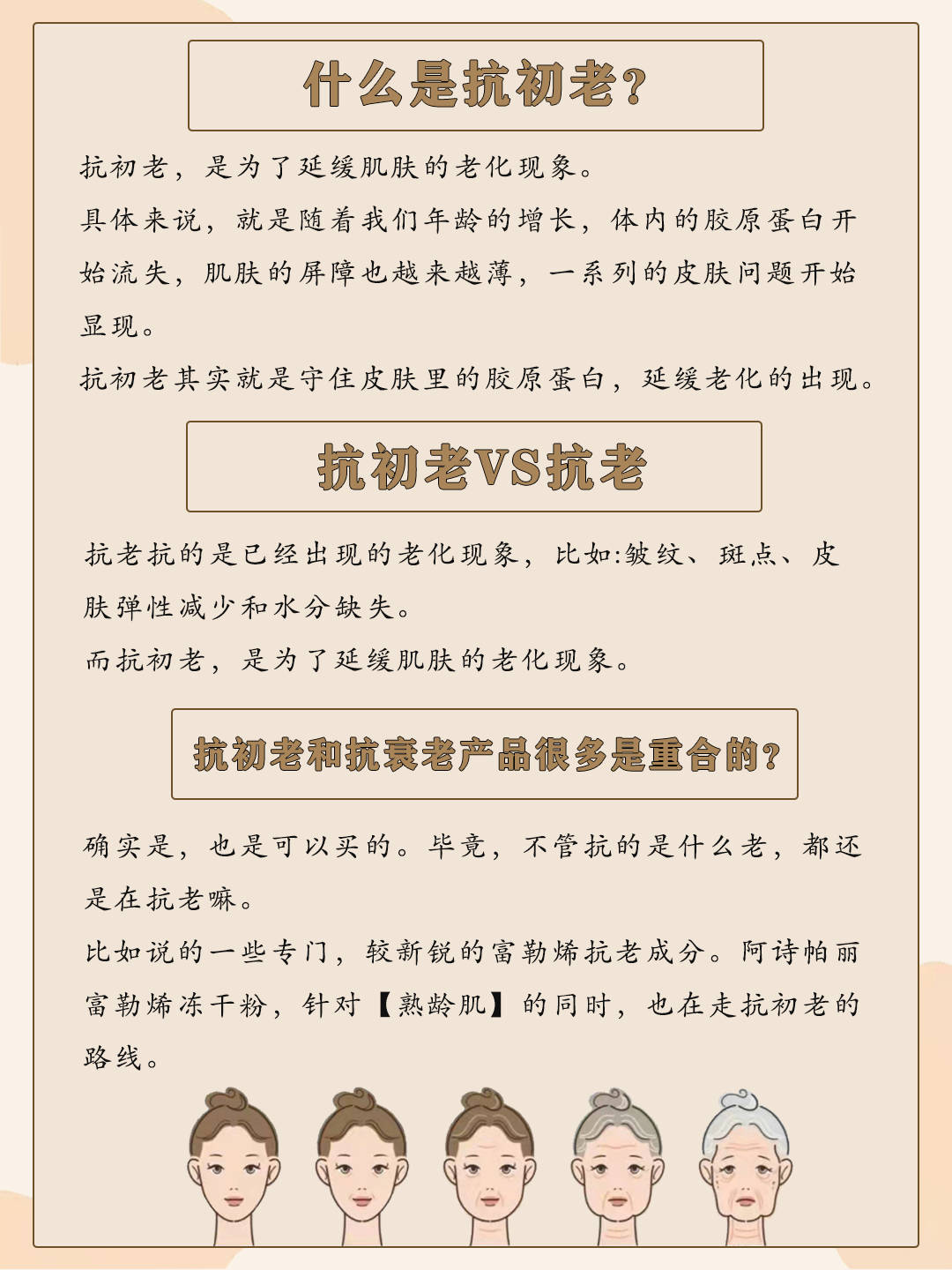 缺点三大抗老成分怎么区别！胜肽？A醇？玻色因？