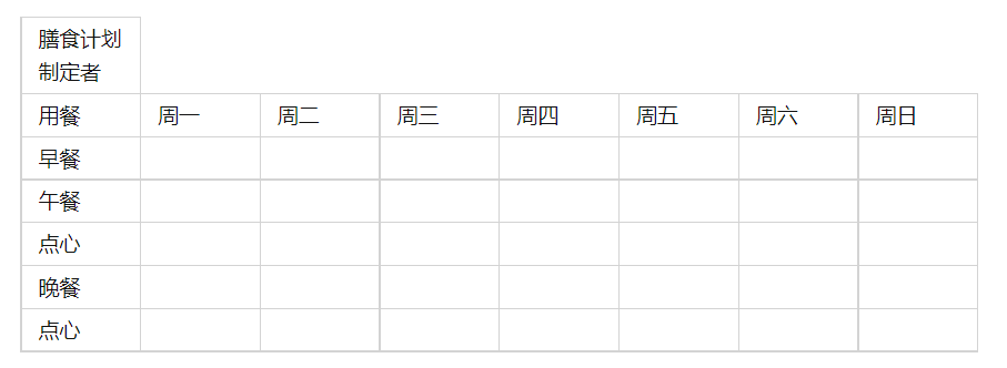 计划|2型糖尿病患者应提前做好膳食计划