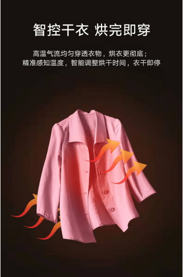 打工人陆续开工!从室外回家后外套如何消毒更安心?-家电圈官网