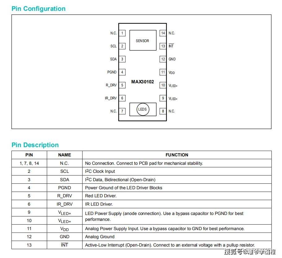 【雕爷学编程】arduino动手做(100)---max30102手腕心率