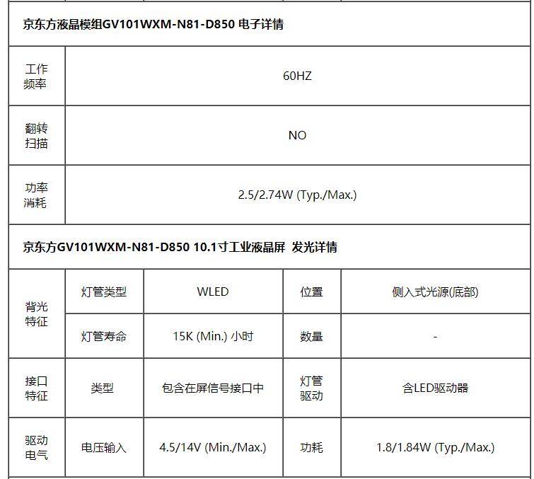 LED液晶模组|京东方GV101WXM-N81-D850镜面LED液晶模组 10.1寸工业液晶屏