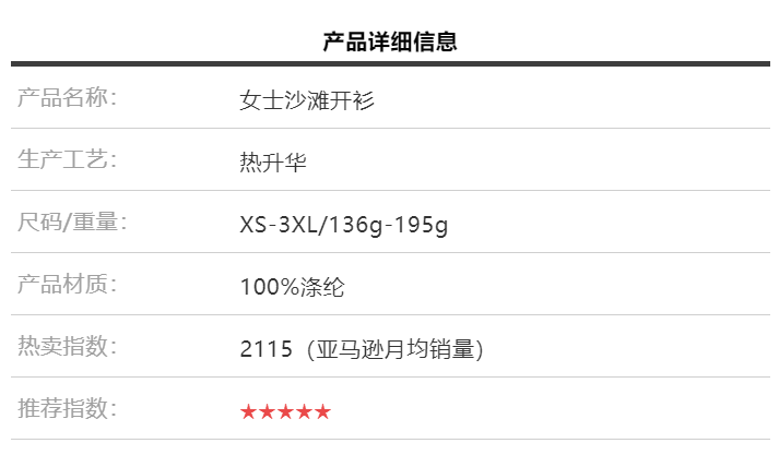 女士 春日户外季|户外好物，热度飙升！2022亚马逊户外热卖产品选品推荐