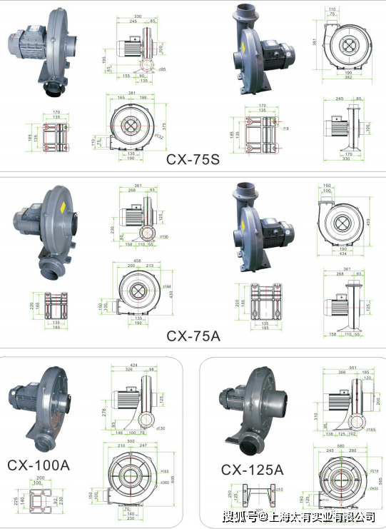 cx透浦式中压风机_马达为_叶片_设计