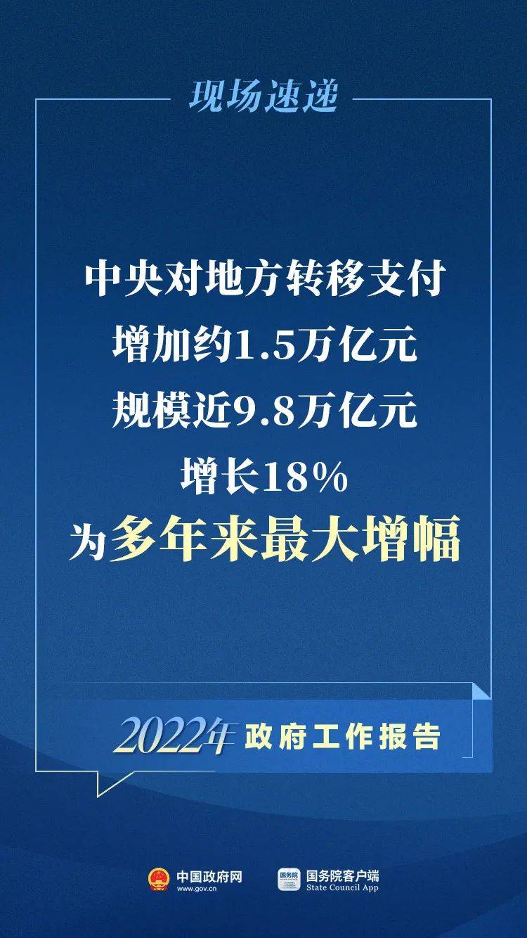 刚刚!政府工作报告现场传来这些重磅消息!-搜狐大视野-搜狐新闻