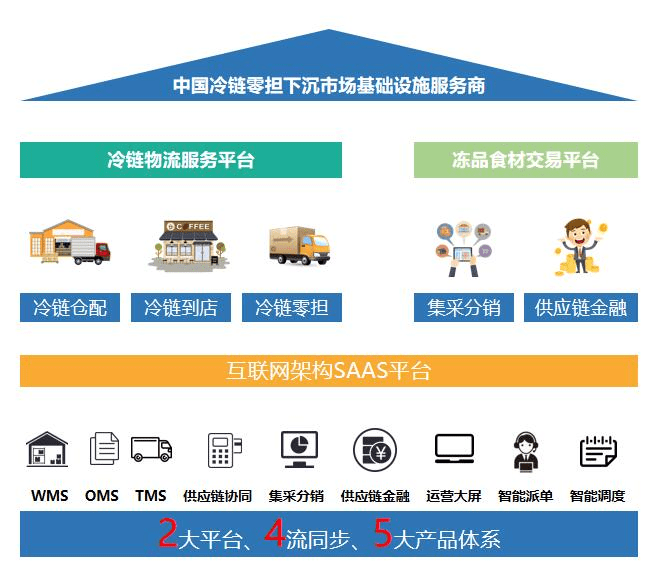 台湾安良科技_台湾胜华科技_台湾胜华破产,苏州联建