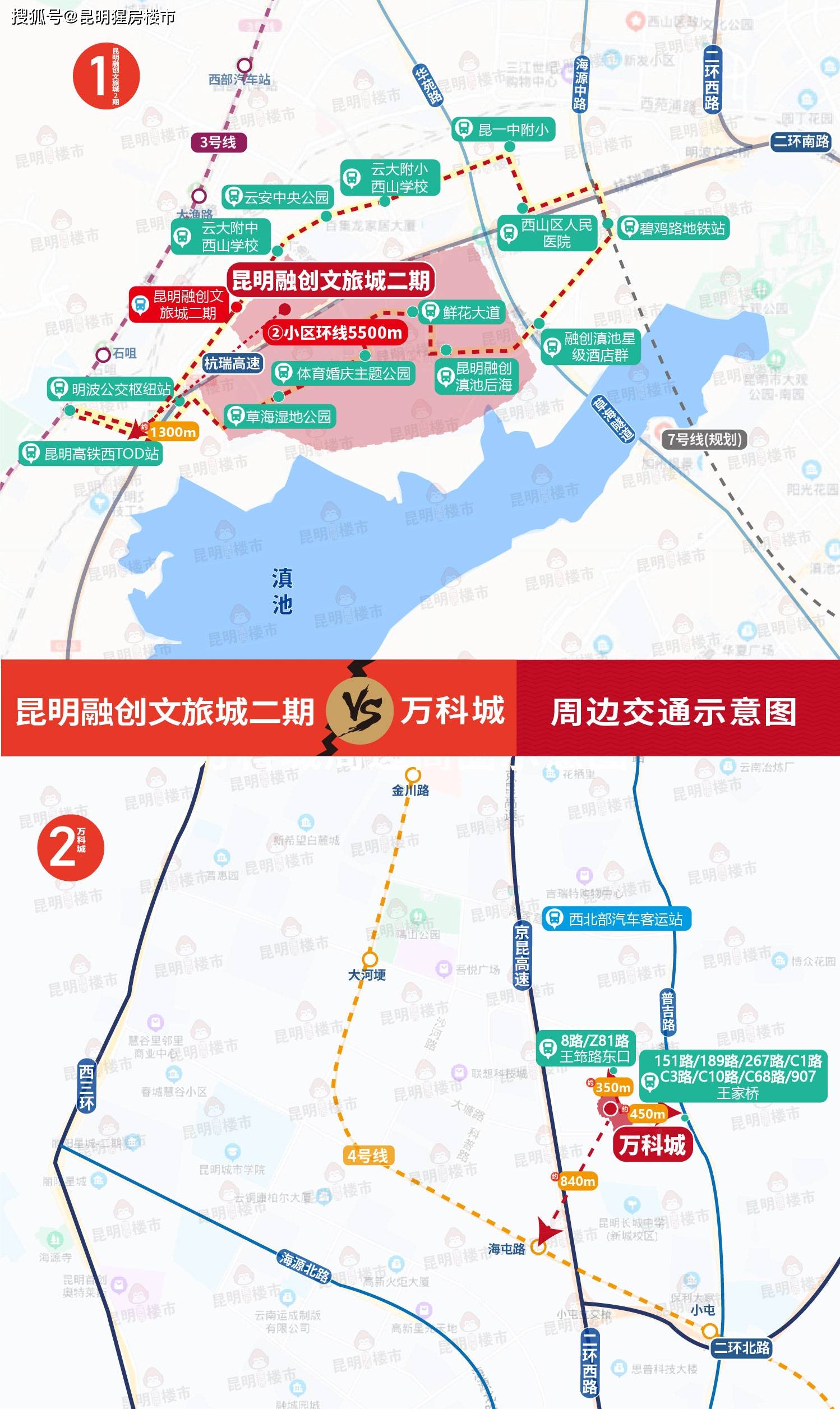 万科城,昆明融创文旅城二期交通示意而且,昆明融创文旅城直线距离1