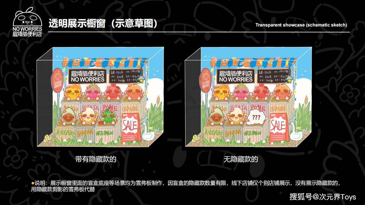 插图【次元界|潮玩新品】白色情人节逛“没烦恼便利店”蔬果系列盲盒