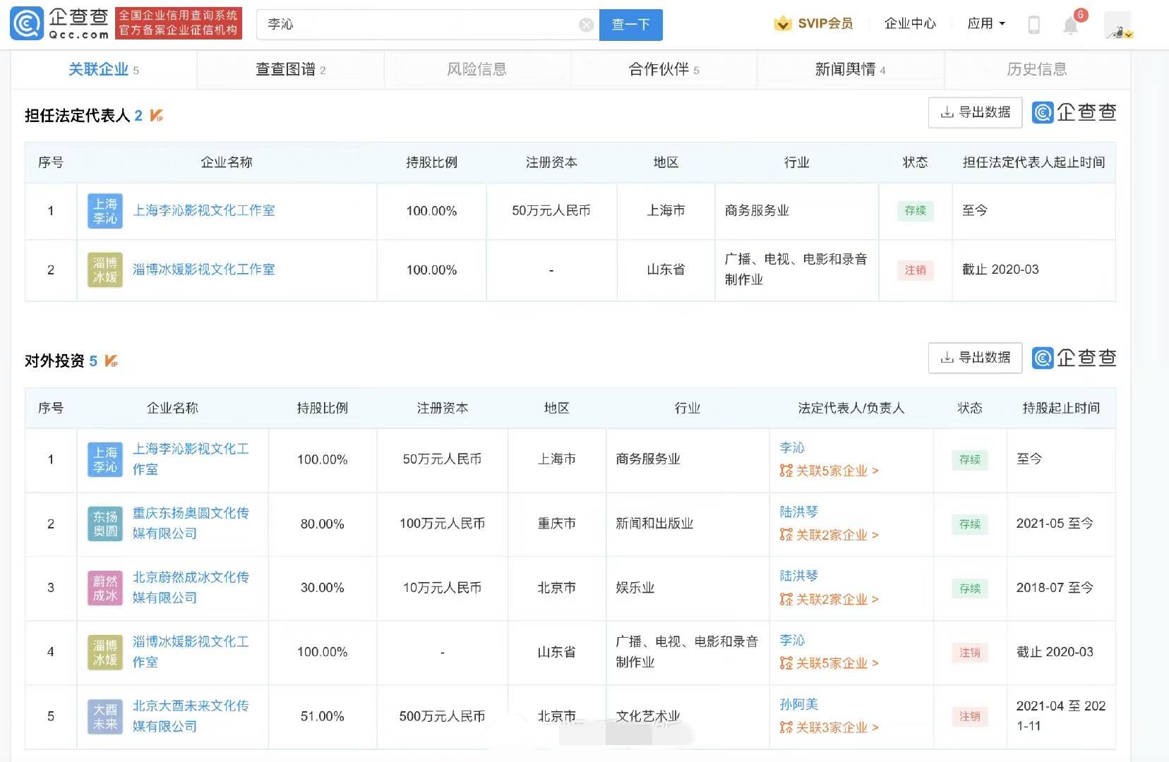 李沁在重庆东扬奥圆文化传媒有限公司的持股比例增加