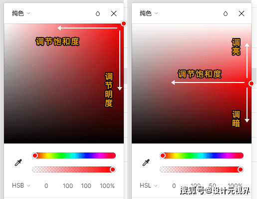 了解ui设计软件拾色器的原理并选择合适的模式