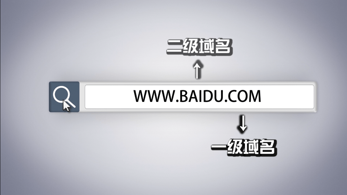 新通用顶级域名大全（通用顶级域名的寄义
）〔通用顶级域名有哪些?〕