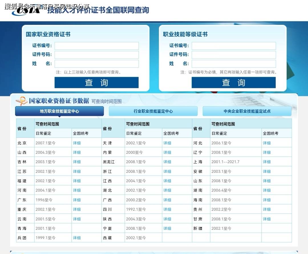 核查网站是:技能人才评价证书全国联网查询样本:第二种技能证:职业