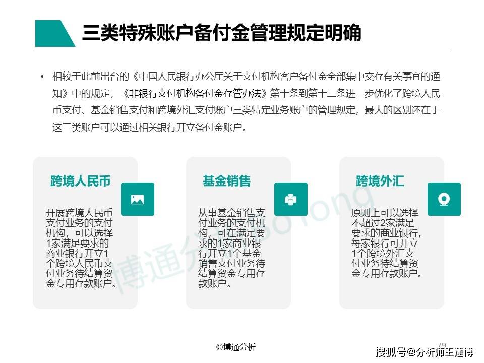 非银行支付行业年度专题分析2022