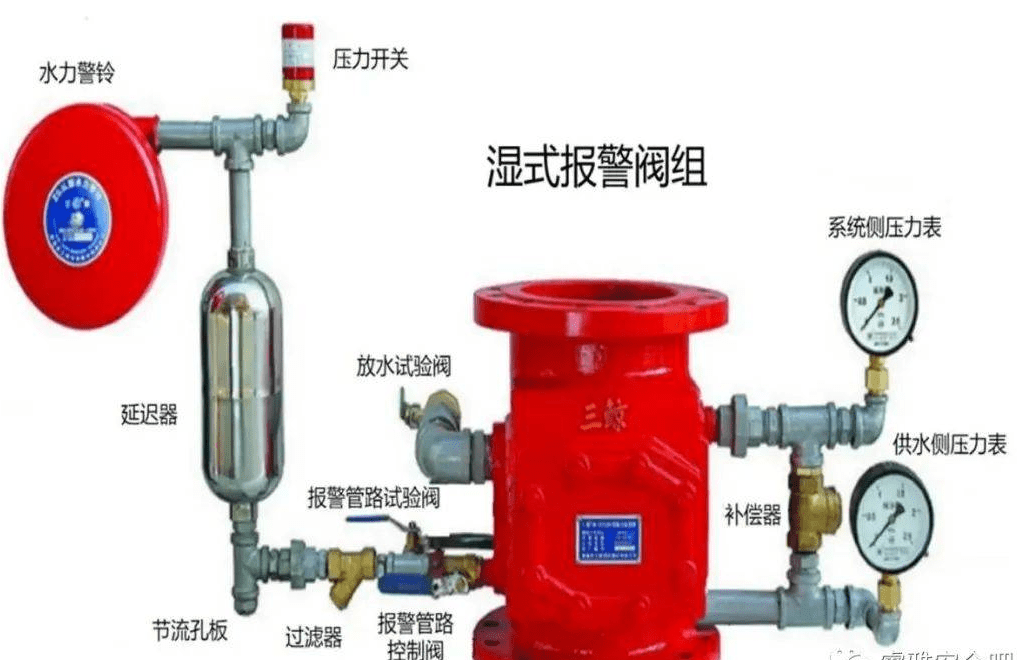 固正湿式报警阀安装图图片