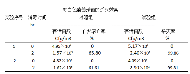 前列腺液报告单图片