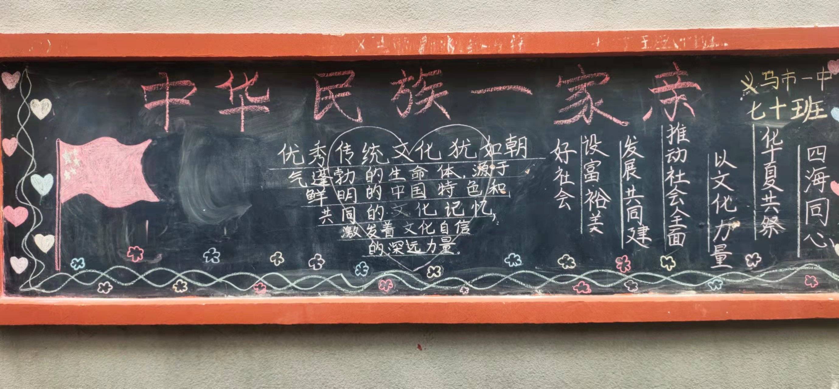 河南省义马市第一初级中学开展以"民族团结"为主题的黑板报展评活动