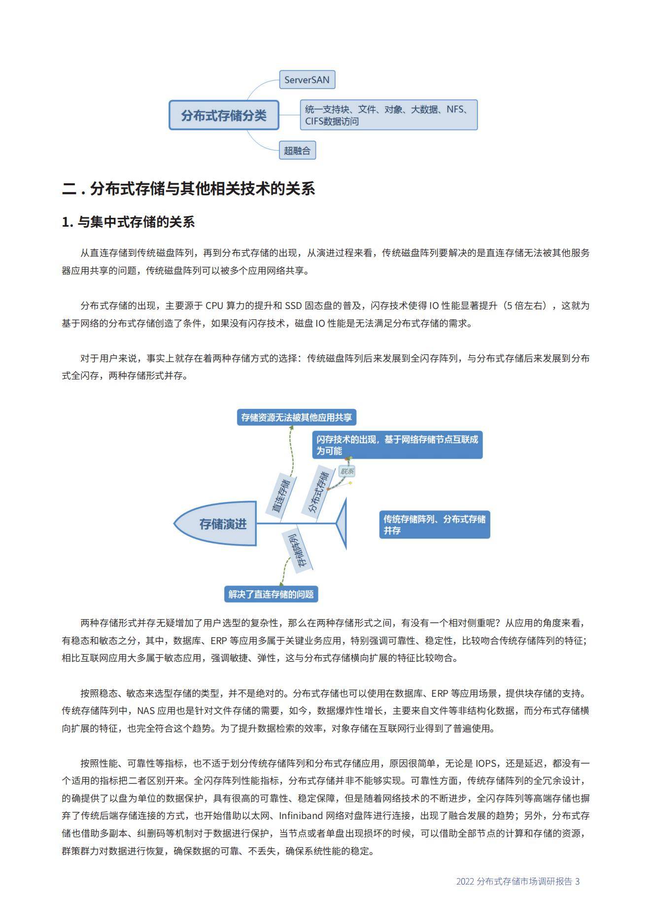 分布式存储设计报告