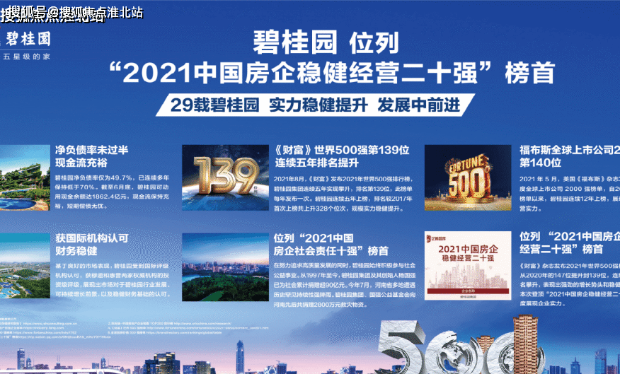 湖州市碧桂园云顶府售楼处电话丨官方网站24小时电话位置丨最新详情