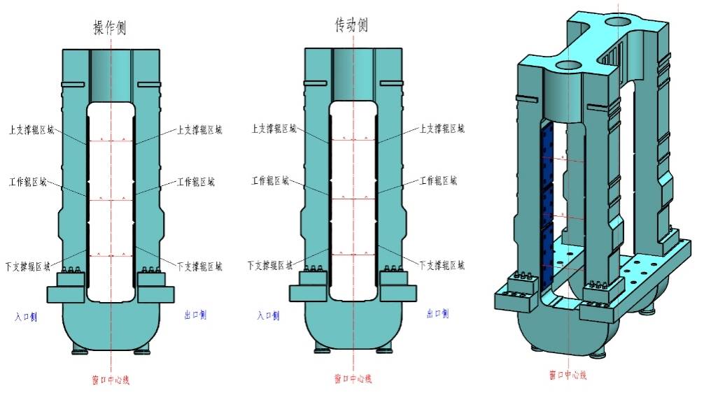牌坊检测,该750轧线的间隙检测数据如下表所示,其中粗轧机操作侧下衬