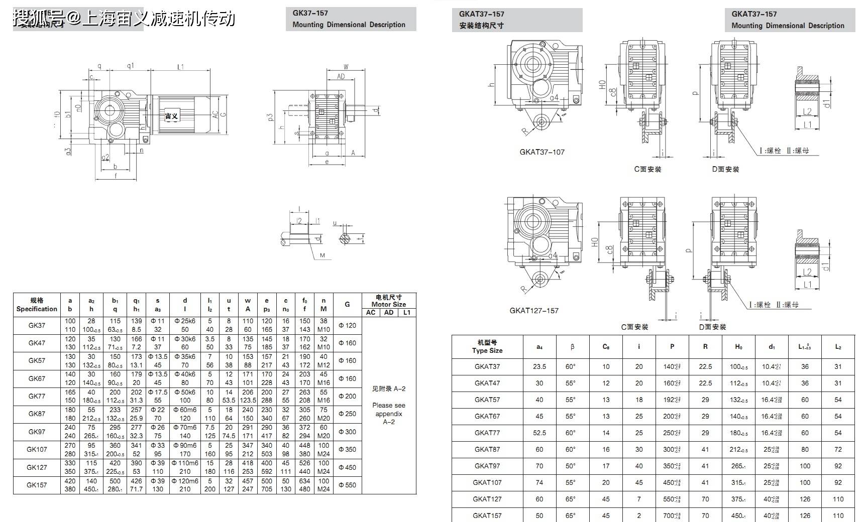 减速机带电机xld2-87-0.75kw基座号意思_搜狐汽车_搜狐网