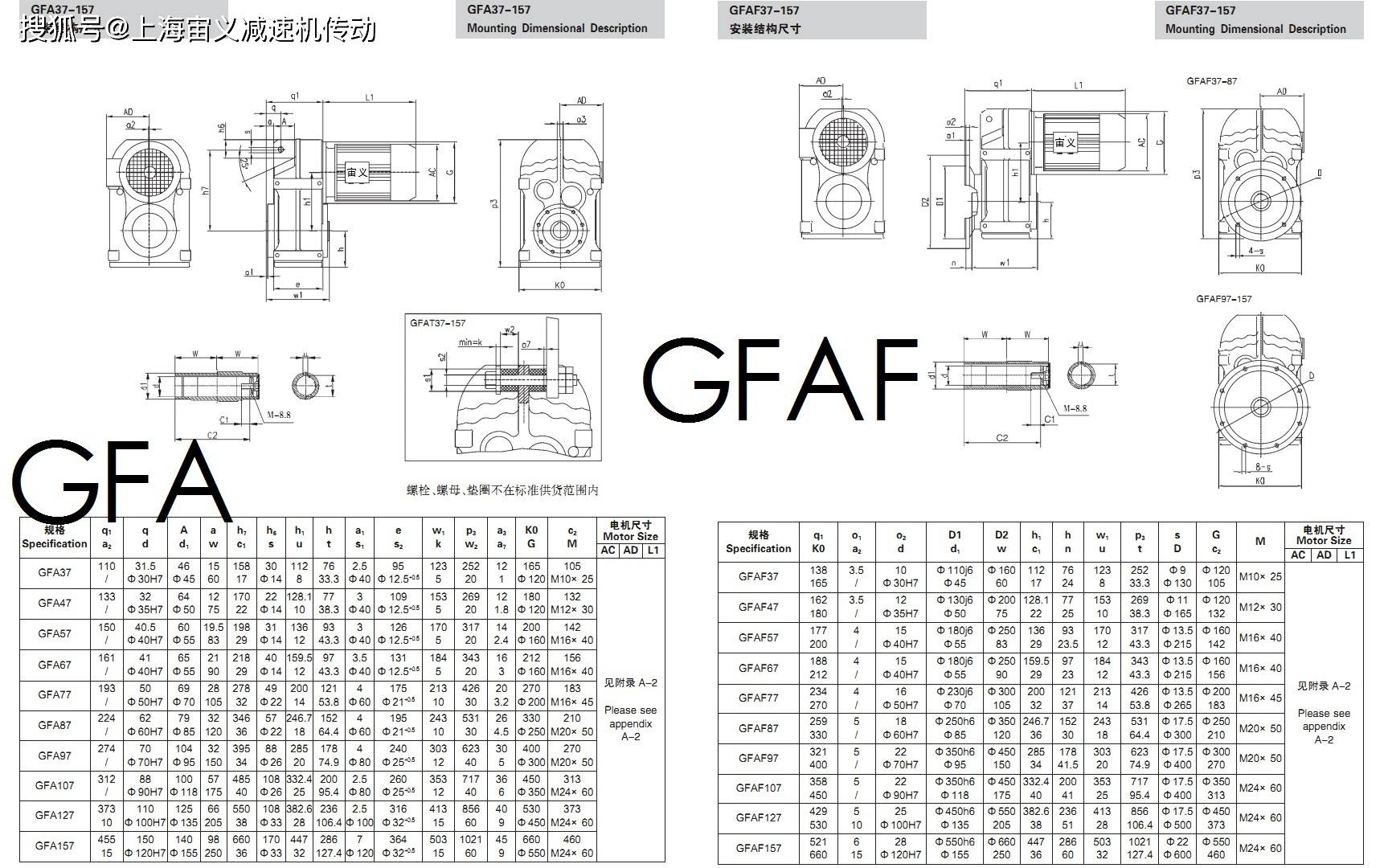 06kw蝸輪蝸桿減速機電機安裝方位有m1,m2,m3,m4,m5,m6這麼6種方式.