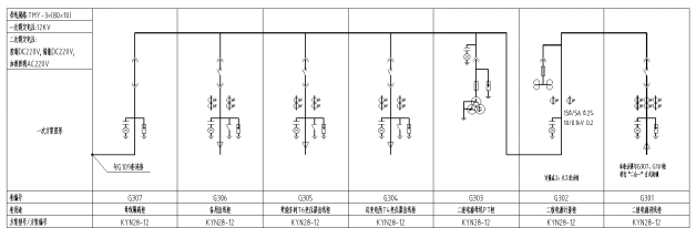 9面变压器出线柜(含备用出线柜3面,1面母联柜,1面隔离柜,2面pt柜,1面