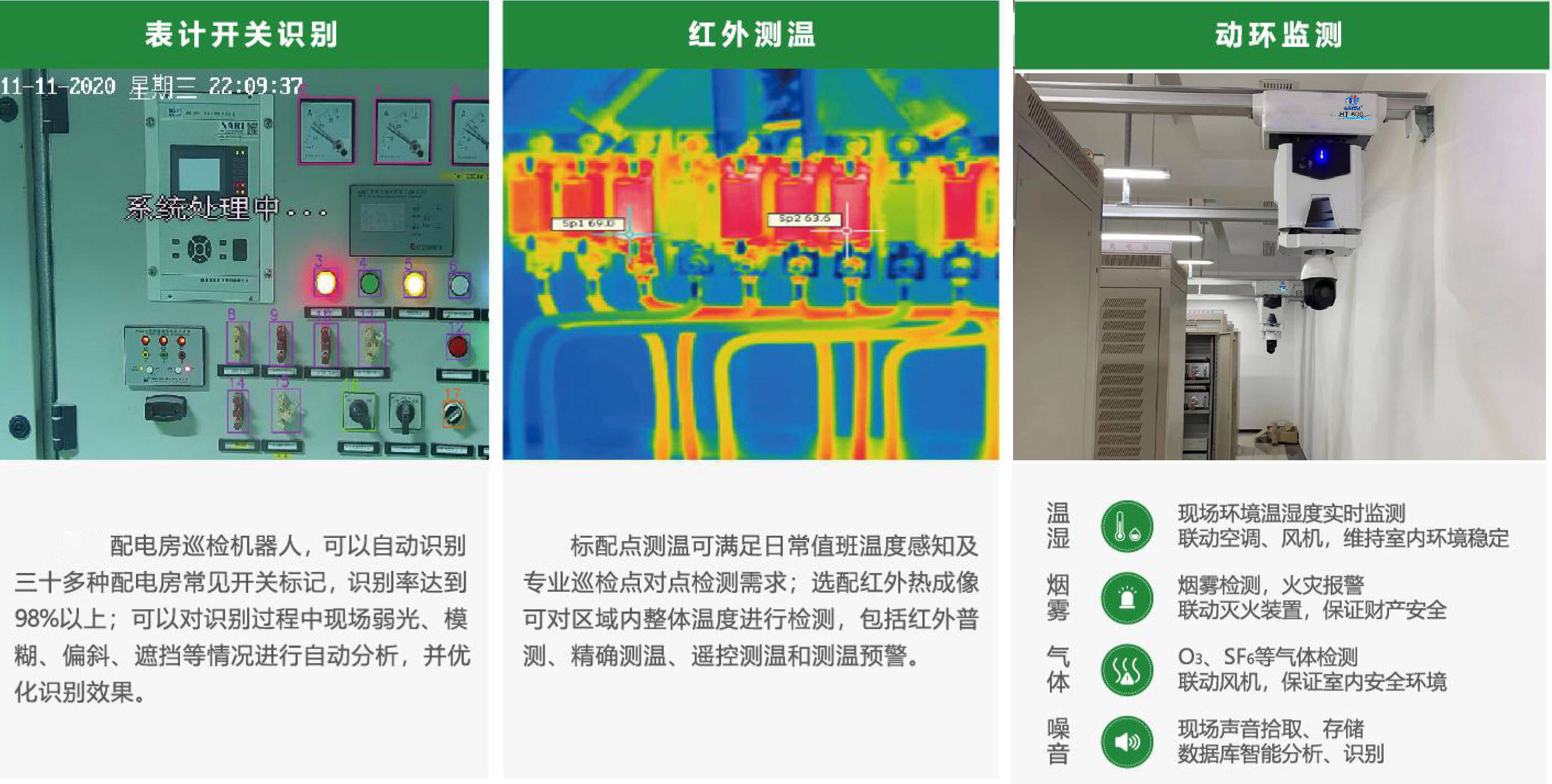 河北雄安新区配电项目-开关站配电柜导轨式巡检机器人的应用