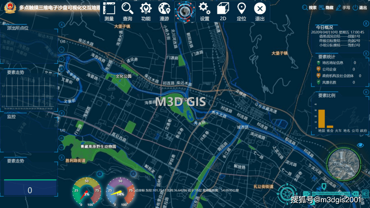 数字地球三维电子沙盘m3dgis地理信息系统_地图_功能_进行