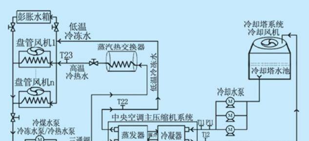 m525600000p030bg壓力傳感器用於製冷設備