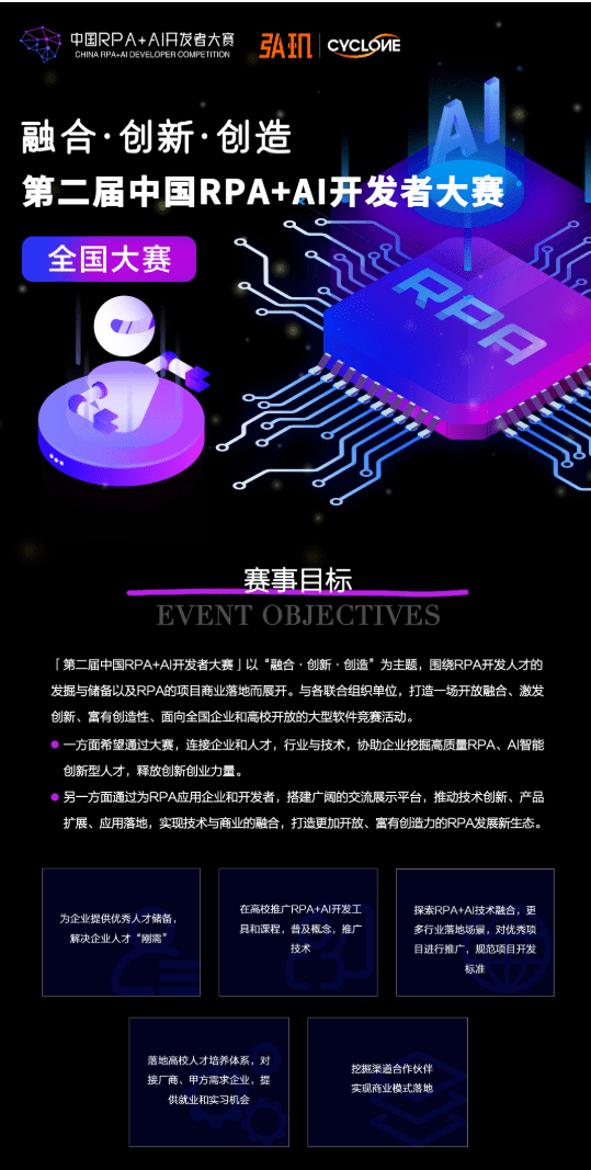 弘玑cyclone与rpa中国联合主办第二届中国rpaai开发者大赛