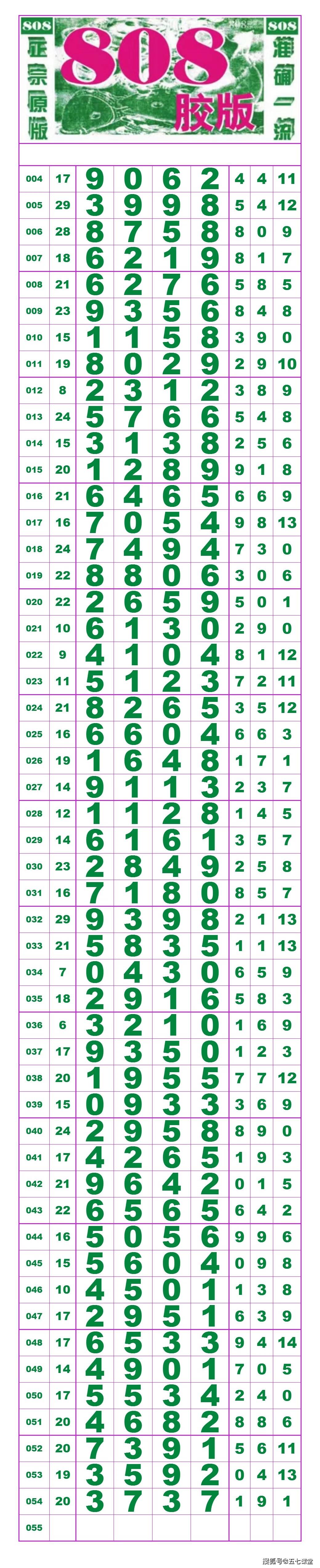 22126期排列五高清长条七星彩808经典长条67676767