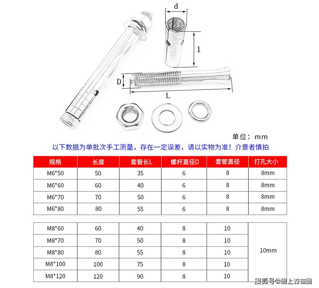 柱脚锚栓直径图片