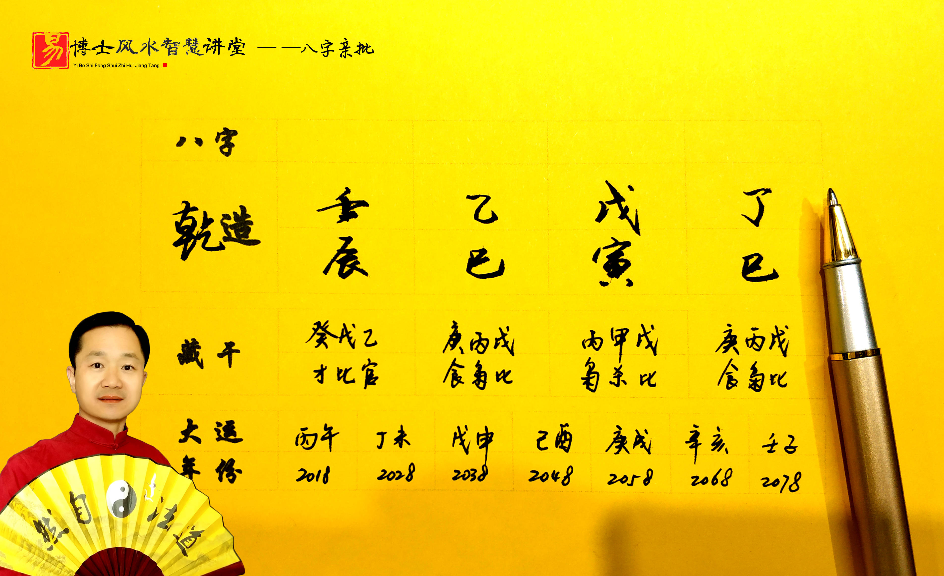 生辰八字算财运和事业_八字算事业与财运精批_孩子_易楠_华盖