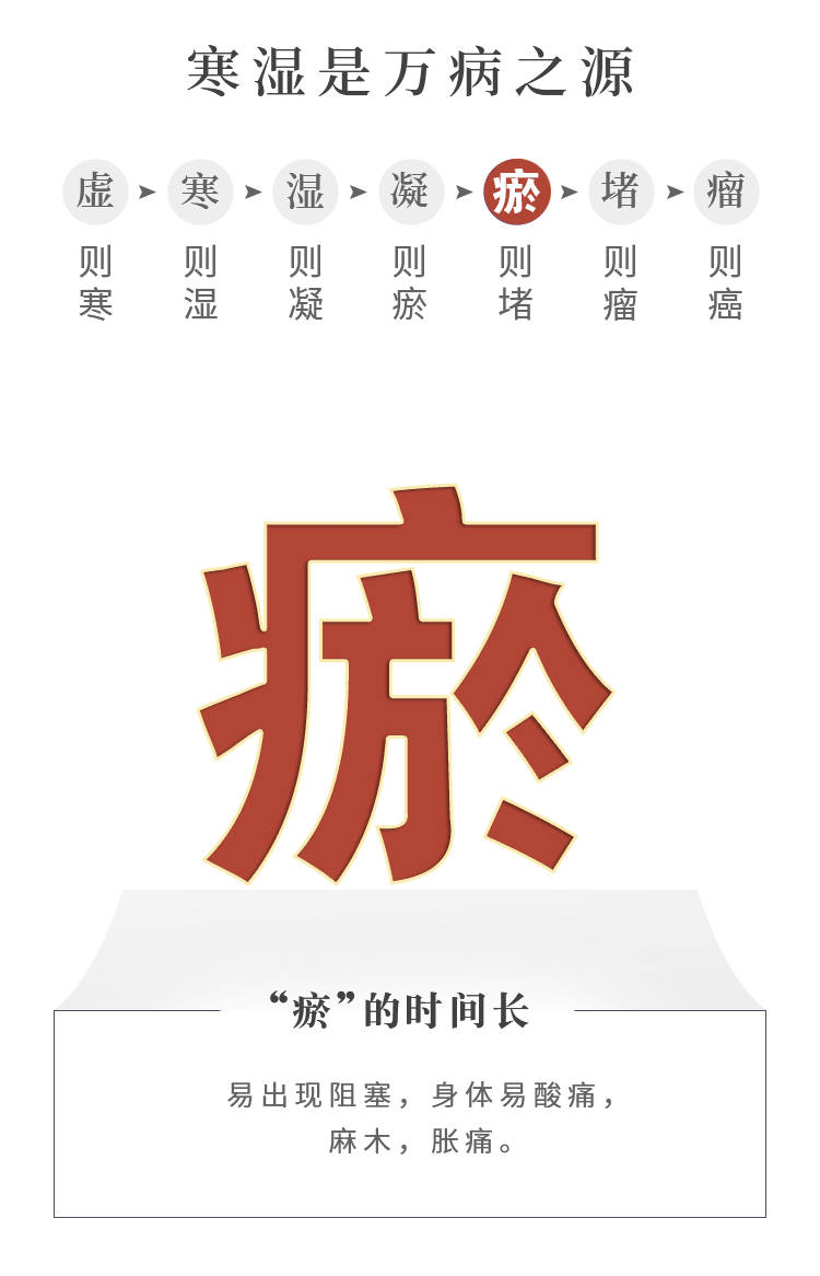 虚则寒,寒则湿,湿则凝,凝则瘀…万病之源就是寒湿!_身体_寒气_火神