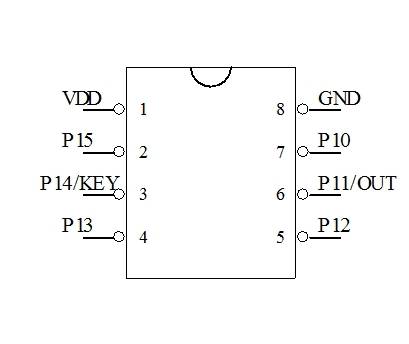 一键开关机芯片五,pin引脚及功能描述六,参考电路图按键延时开关芯片