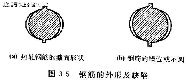 士结构用的热轧钢筋都是带肋的,一般有两条纵肋以及两侧的月牙形横肋