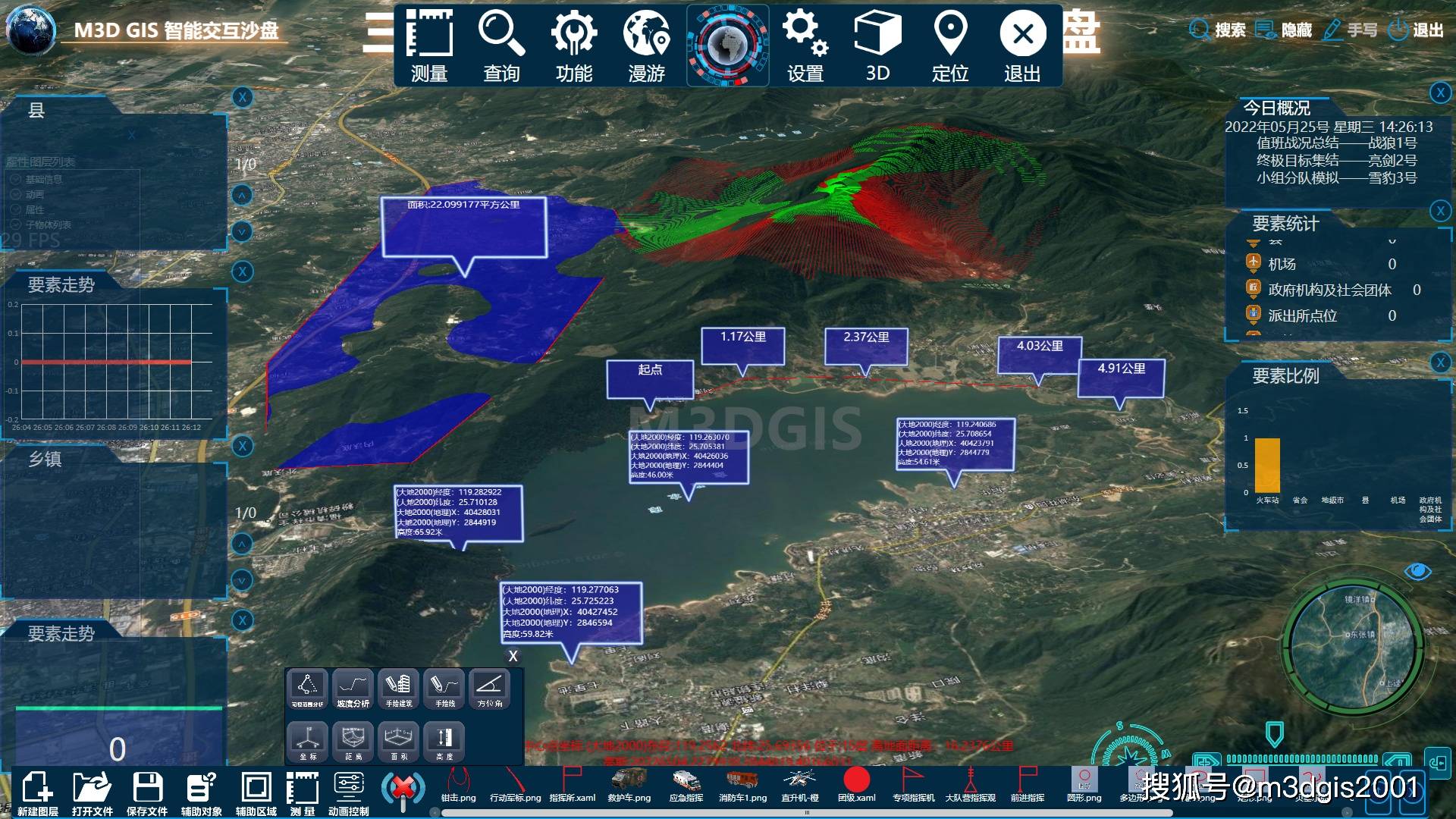 三維電子沙盤m3dgis可視化交互無人機攝影全景建模地理信息系統