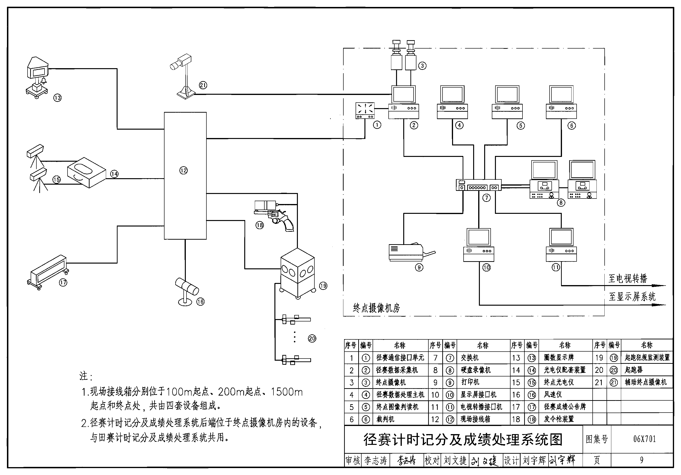 强弱电布置图高清图片