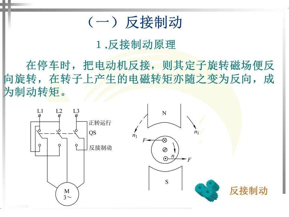 电动机刹车原理图解图片